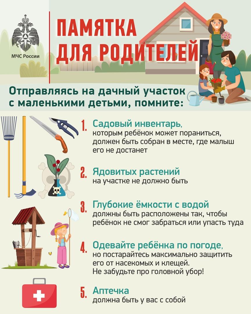 Памятка для родителей